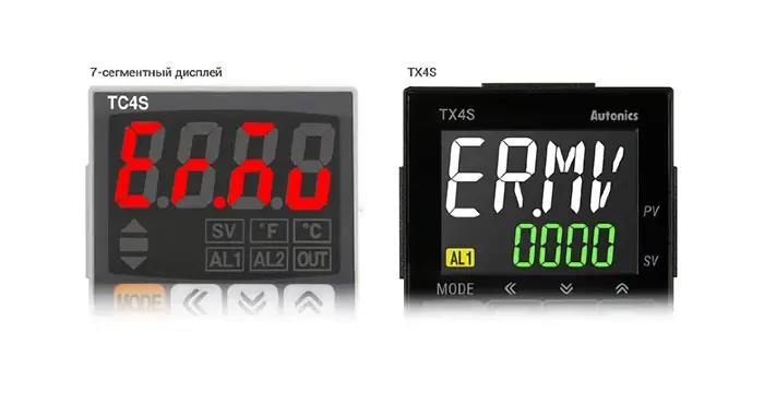 ПИД регуляторы температуры Autonics TX4L-B4C