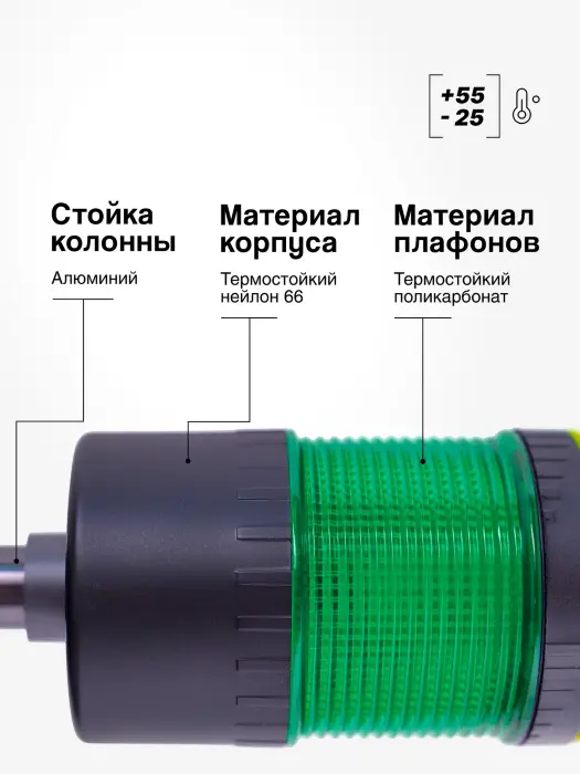 Светодиодные сигнальные колонны Raventek PVO2-3220F-RYG