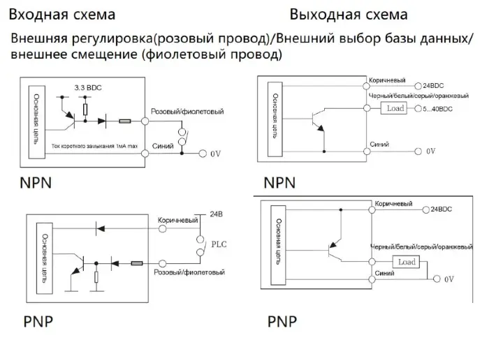 Оптические датчики цвета LANBAO CPES-TPB