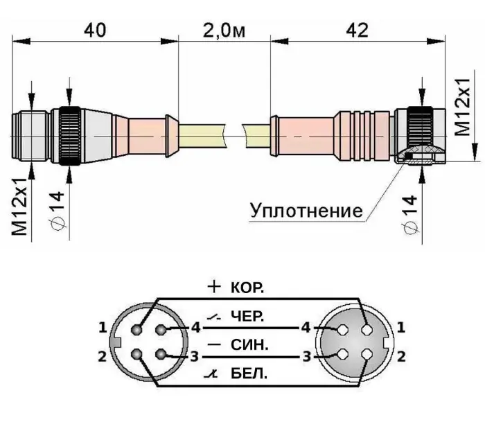 Соединительные кабели для датчиков Мега-К B120