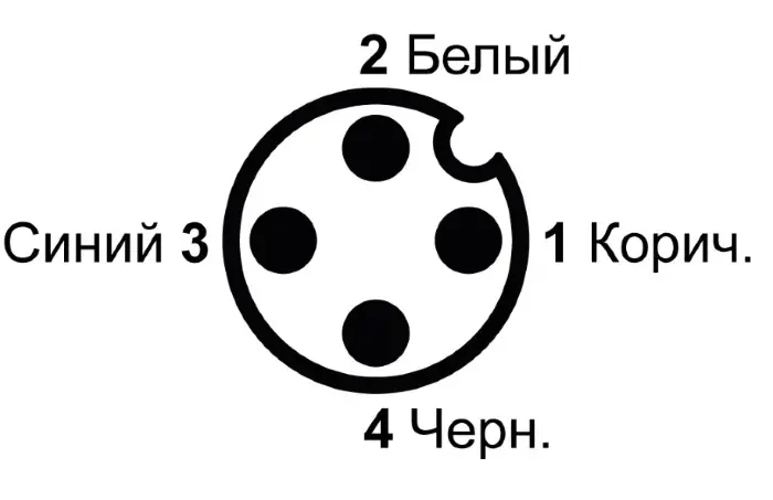 Соединительные кабели для датчиков СЕНСОР К14-12УВ-12ПР-3