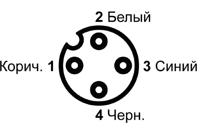 Соединительные кабели для датчиков СЕНСОР К14-12ПВ-12УР-0,3