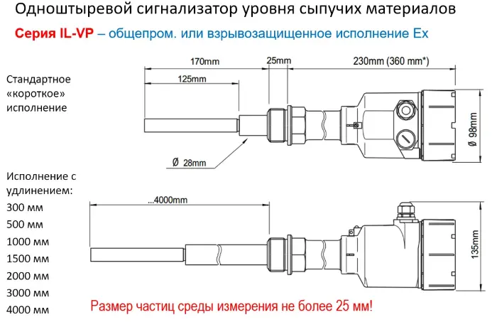Вибрационные сигнализаторы уровня INNOLevel IL-VP-L3500