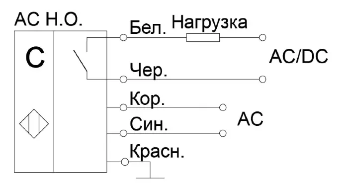 Емкостные сигнализаторы уровня СЕНСОР ДКЕ-Т40-201С-3271-ЛА