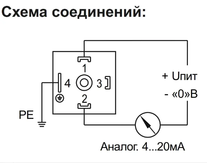 Аналоговые датчики давления 4-20 мА INNOCONT IPS-1-G