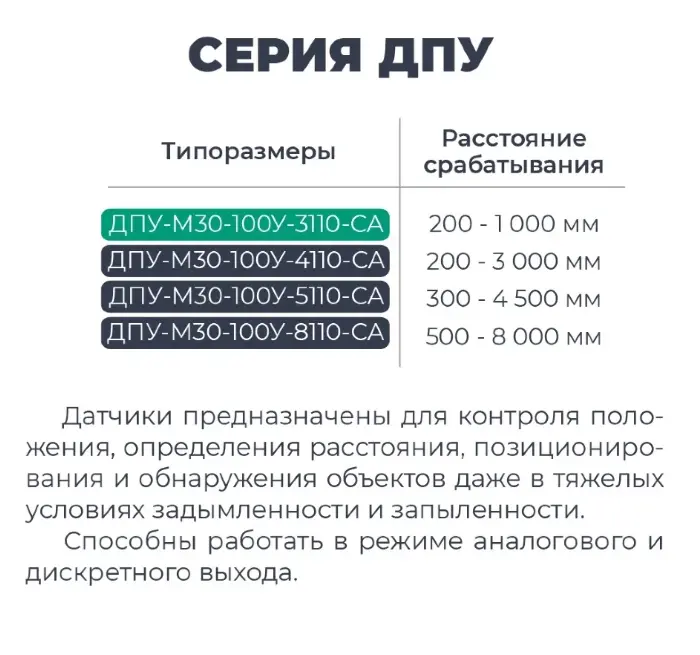 Датчики ультразвуковые с аналоговым выходом СЕНСОР ДПУ-М30-100У-3110-СА