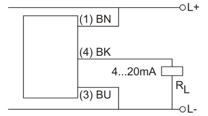 Аналоговые датчики давления 4-20 мА EGE-Elektronik DN 752 GA-16