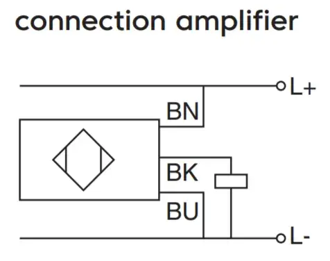 Барьеры искрозащиты EGE-Elektronik IU 130 GPP