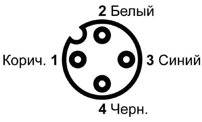 Соединительные кабели для датчиков СЕНСОР К14-12УВ-12УР-10