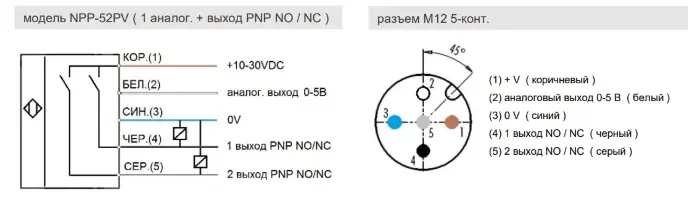 Вилочные датчики NEFTIM NPP-52PV