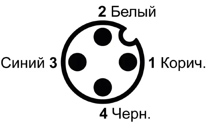 Соединительные кабели для датчиков СЕНСОР К14-12ПВ-12ПР-10