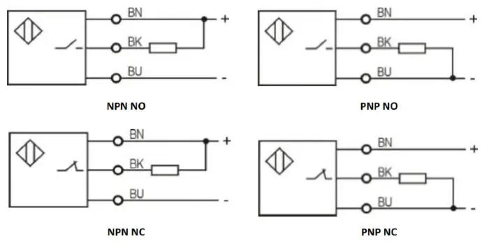Индуктивные датчики LANBAO LR12XBN04DPCW1