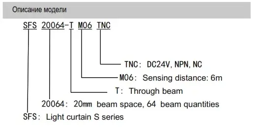 Световые завесы безопасности LANBAO SFS15090-TM06TNC