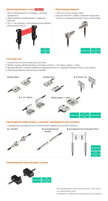 Оптоволоконные кабели для датчиков Autonics FDS2-320-05