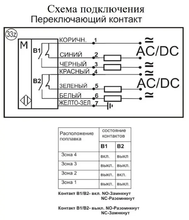 Поплавковые датчики уровня воды СКБ Индукция 11870