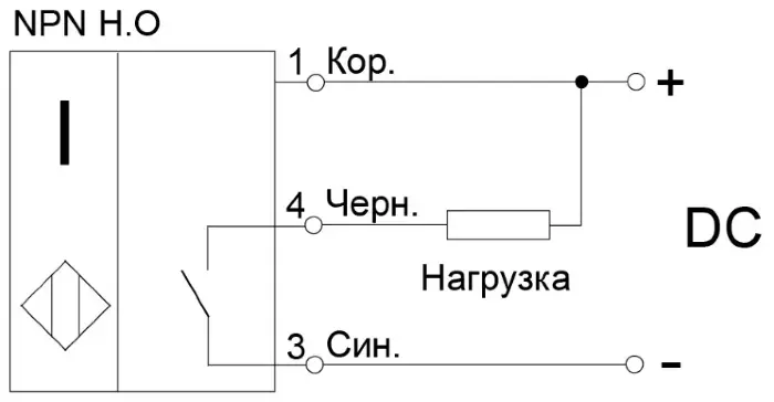 Индуктивные щелевые датчики СЕНСОР ВБИ-Щ10УР-1121-С