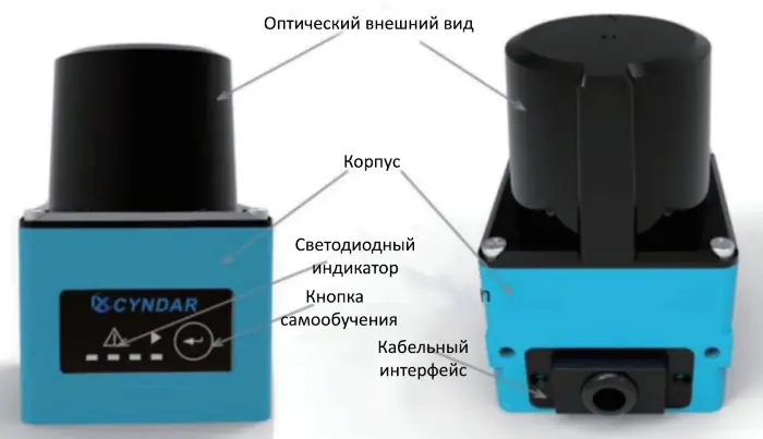 Лазерные сканеры зоны безопасности CYNDAR XD-TOF-05DP