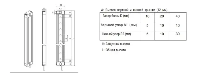 Световые завесы безопасности LANBAO SFB40022-TM02DNC