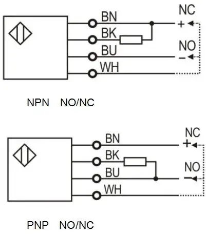 Вилочные датчики LANBAO PU30-TDNB