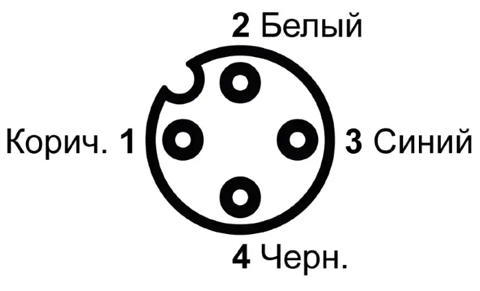 Соединительные кабели для датчиков СЕНСОР К14-12УВ-12ПР-10