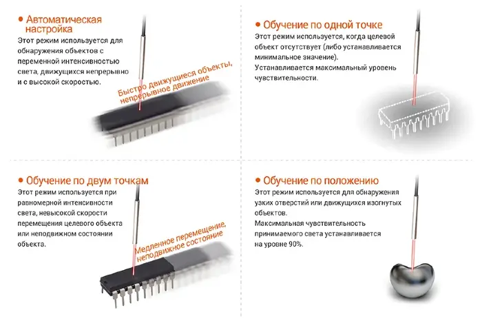 Оптоволоконные усилители для датчиков Autonics BFX-D1-P