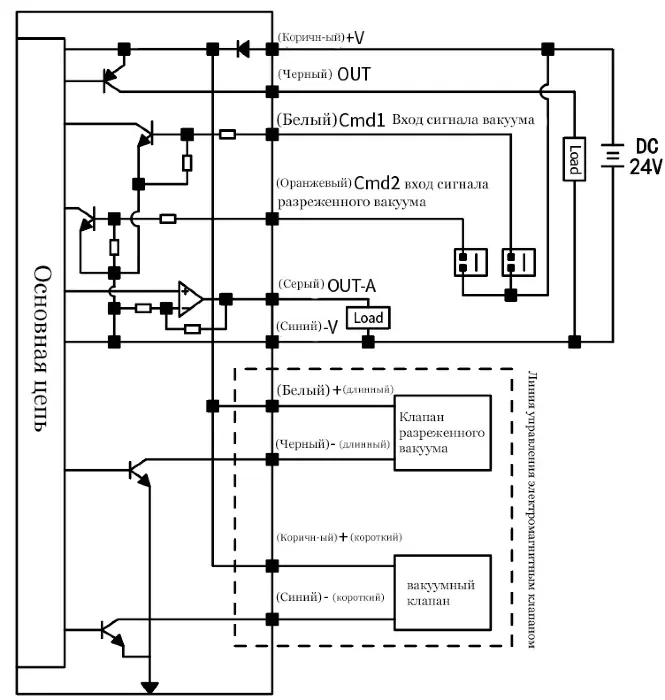 Датчики давления с релейным выходом LANBAO DPG-10TP-L