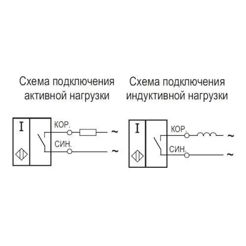 Индуктивные щелевые датчики ТЕКО ISN N3P-01-10E-L