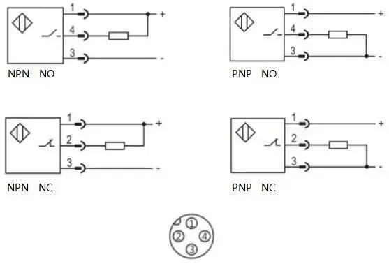 Индуктивные датчики LANBAO LR12XCF02DNCG-E2
