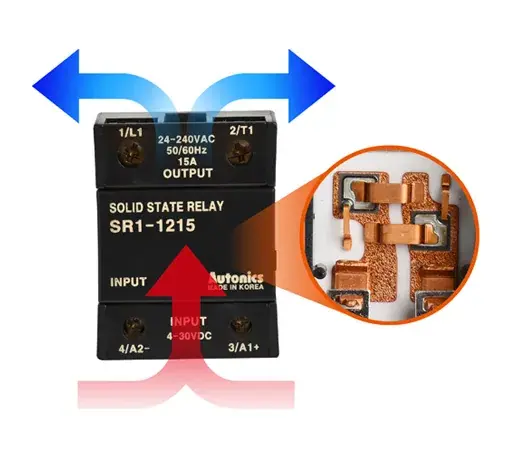 Однофазные твердотельные реле 220 В Autonics SR1-1215