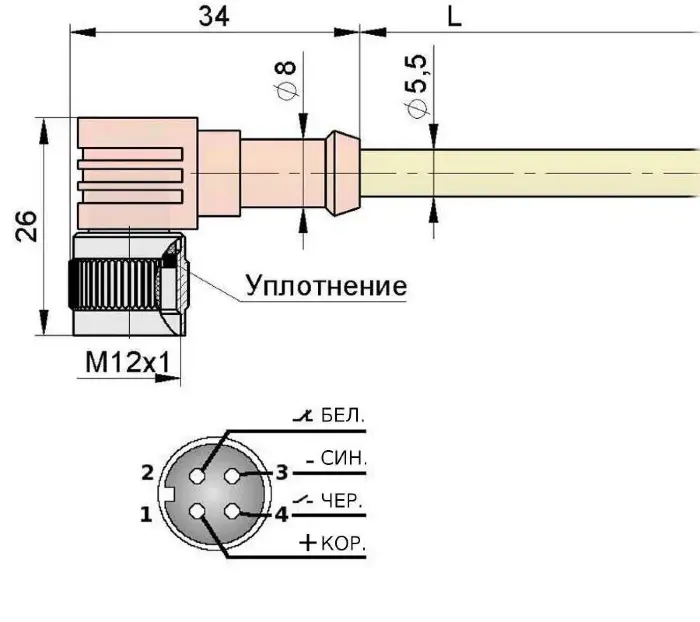 Разъемы для датчиков Мега-К B113