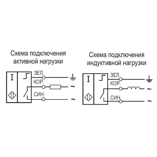 Датчики скорости и контроля частоты вращения ТЕКО IV11N I7P8-01G-R50-L