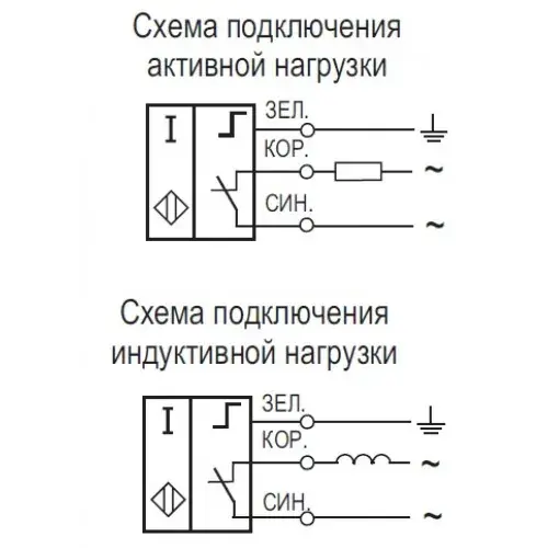 Датчики скорости и контроля частоты вращения ТЕКО IV21B AF81A5-02G-10E-L