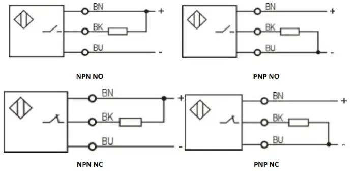 Индуктивные датчики LANBAO LR18XBN08DPCW