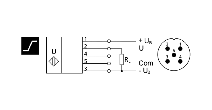Датчики ультразвуковые с аналоговым выходом Microsonic pico+25/TF/U