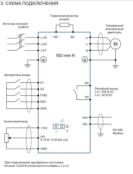 Частотные преобразователи INNOVERT ISD752M43V