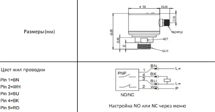 Калориметрические датчики потока EMA Electronics FL6401