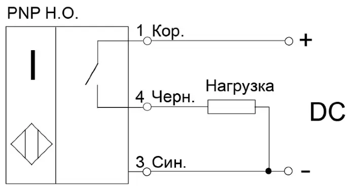 Индуктивные щелевые датчики СЕНСОР ВБИ-Щ25У-1111-С