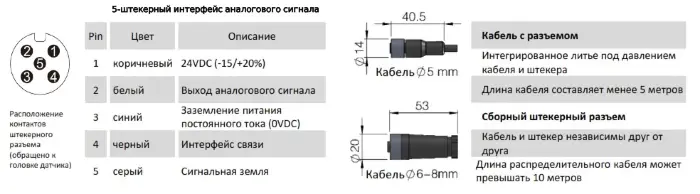 AMT Linear Position Sensor LPS1-NC06SSB0500MHC51N3A110