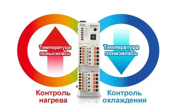ПИД регуляторы температуры Autonics TM4-N2RE