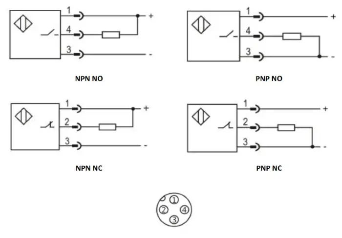 Индуктивные датчики LANBAO LR18XBN08DPOW1-E2
