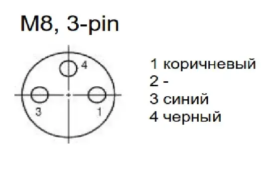 Разъемы для датчиков NEFTIM NEAM8FC3001B