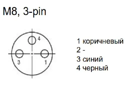 Разъемы для датчиков NEFTIM NEAM8FMW3001A-1