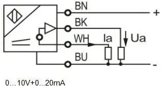 Индуктивные датчики расстояния LANBAO LR12XCF02LIUM