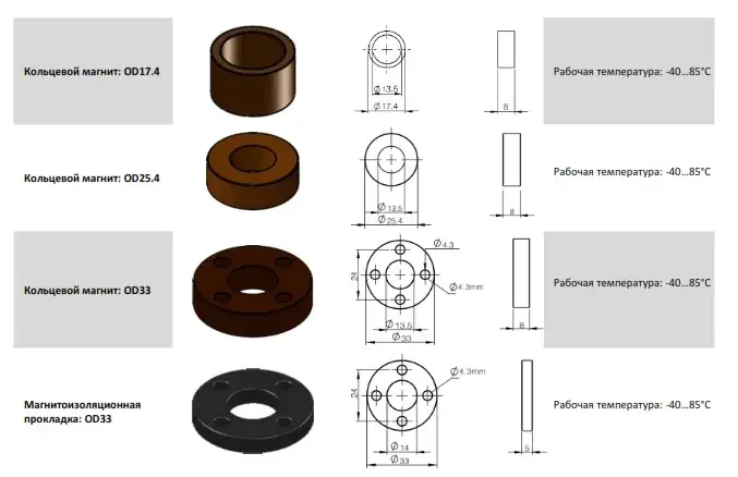 AMT Linear Position Sensor LPS2-KD10CSN0305MHC53N1P103YR23N