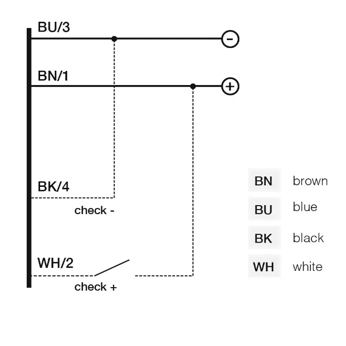 Световые барьеры Micro Detectors BX04S/00-HB