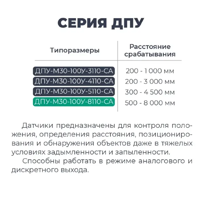 Датчики ультразвуковые с аналоговым выходом СЕНСОР ДПУ-М30-100У-8110-СА