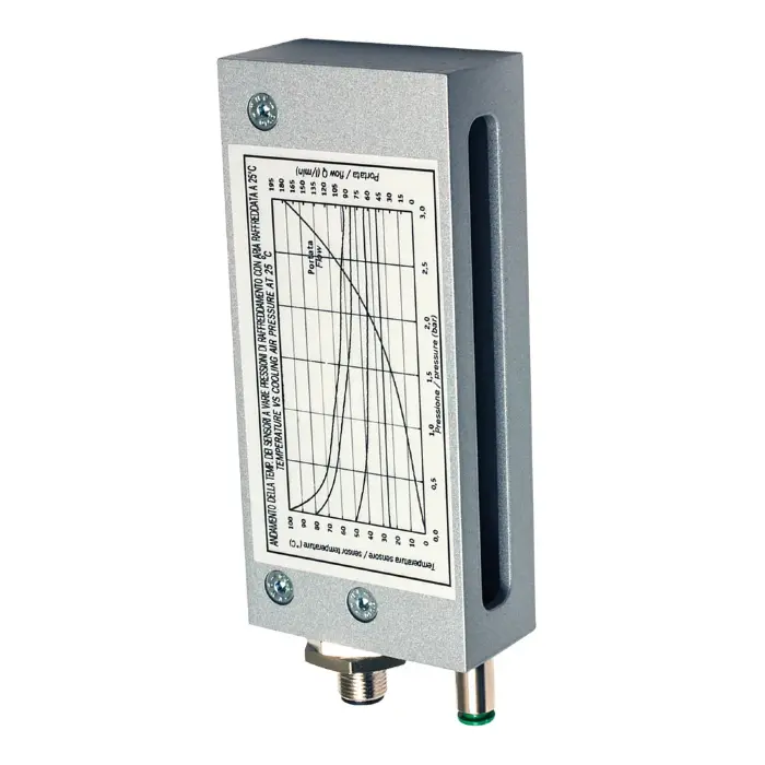 Световые барьеры Micro Detectors BX80A/1P-1HDA