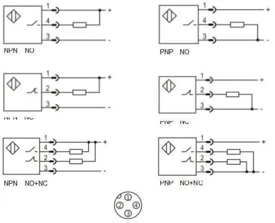 Индуктивные датчики LANBAO LE80XZSN50ENC-E2