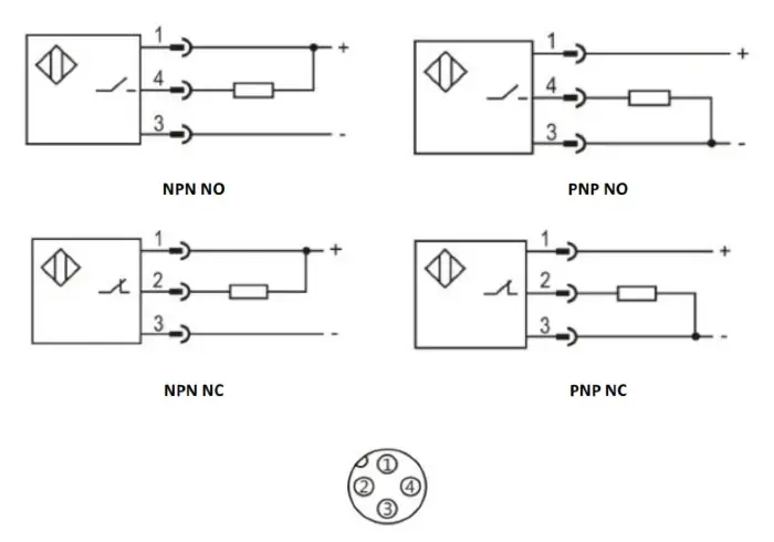 Индуктивные датчики LANBAO LR30XBF10DPOW1-E2