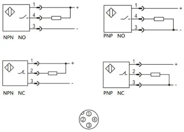 Индуктивные датчики LANBAO LR12XBF02ENO-E2